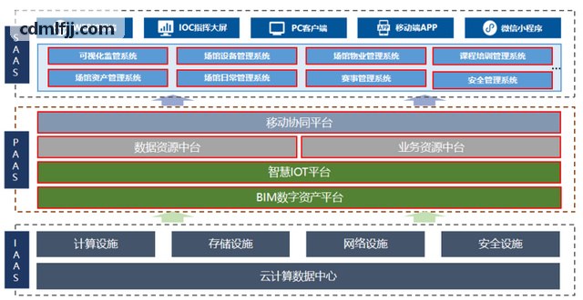 JIUYOU多模态模型研究